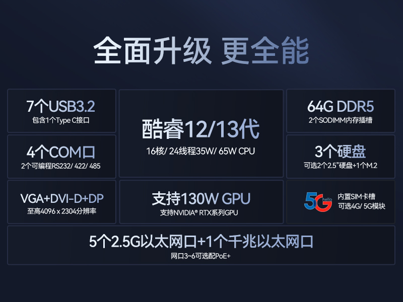 酷睿12代工控機(jī)-嵌入式無(wú)風(fēng)扇工業(yè)主機(jī)|DTB-3180-Q670E