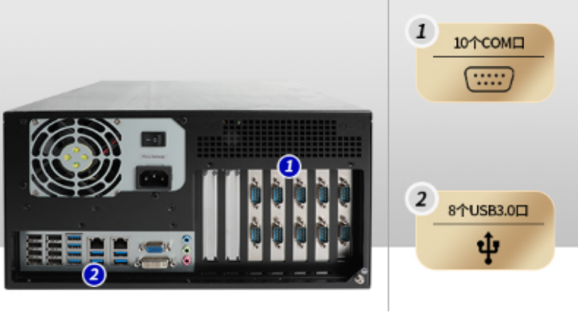 龍芯壁掛式工控機(jī)DT-5307-H3A5KMC