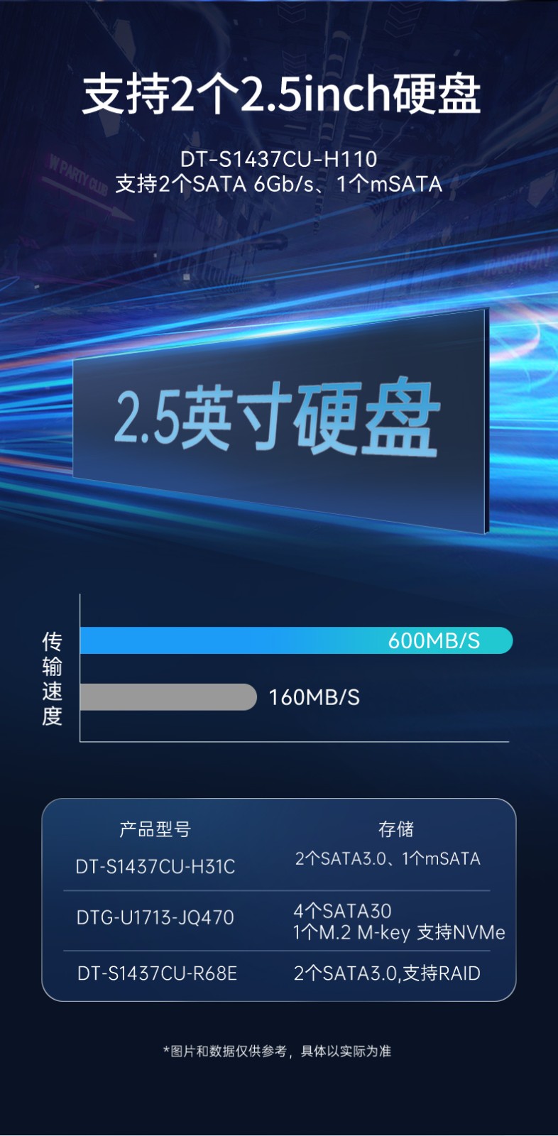 17.3英寸上翻三屏便攜機,支持Windows7/10、Linux系統(tǒng),DT-S1437CU-H110.jpg