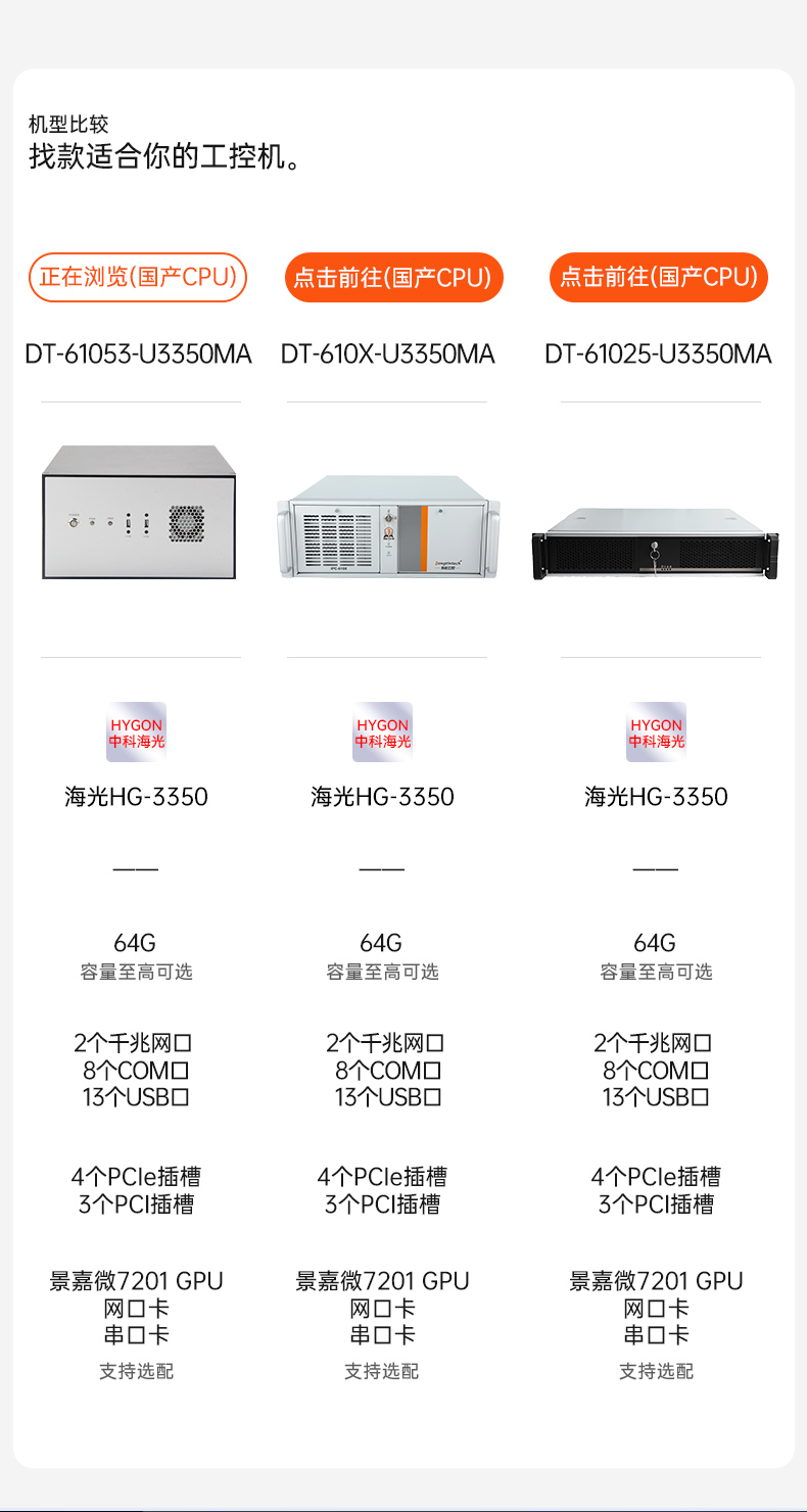 國產(chǎn)化海光2U樂清工控機(jī),銀河麒麟國產(chǎn)操作系統(tǒng),DT-61025-U3350MA.jpg
