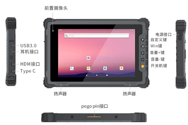 秦皇島智慧港口|堅(jiān)固可靠的工業(yè)級(jí)智能終端——國(guó)產(chǎn)三防平板電腦DTZ-R840E